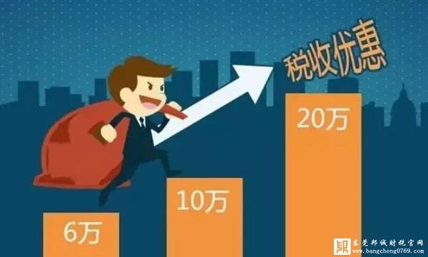 企業所得稅優惠備案