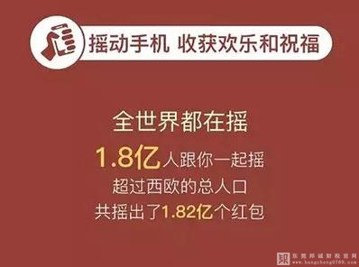 2016年收到的微信紅包要不要繳個稅?