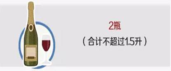 進境免稅店可以買這些產品：2、酒